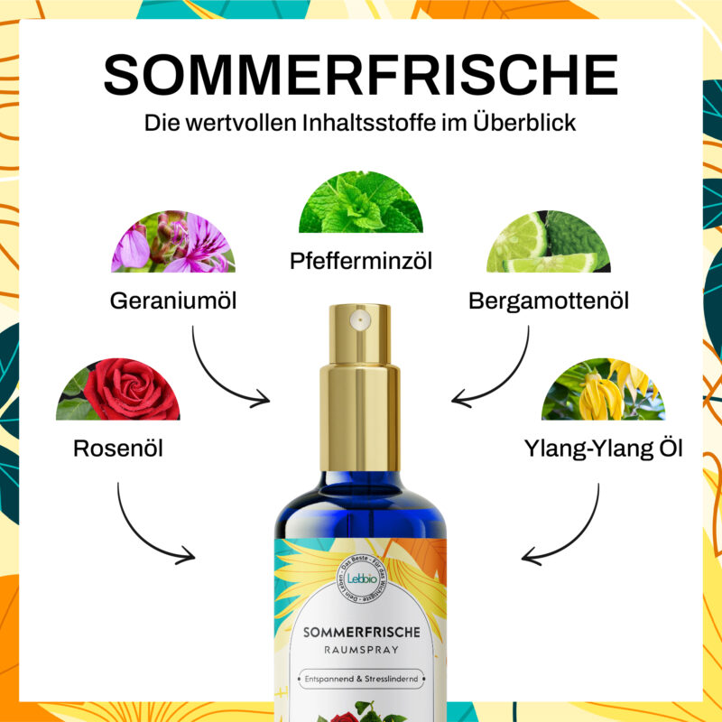 Sommerfrische Raumspray Inhaltsstoffe