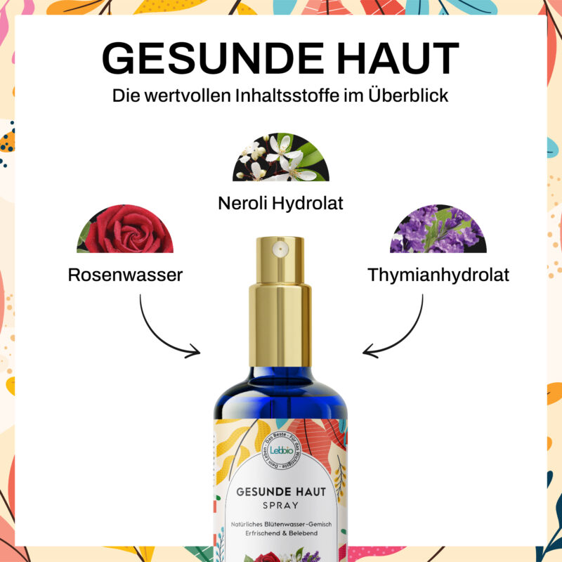 Gesunde Haut Spray Inhaltsstoffe